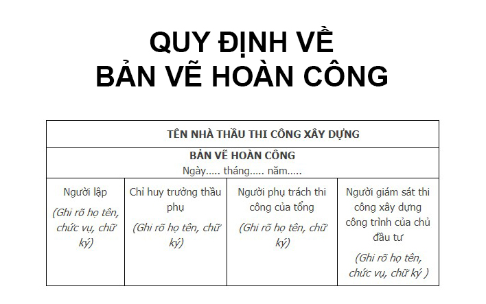 bản vẽ hoàn công nhà ở là gì