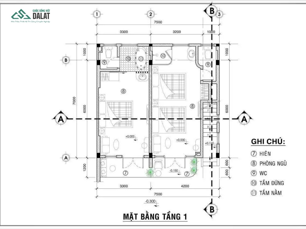 Bản thiết kế homestay phong cách Vintage