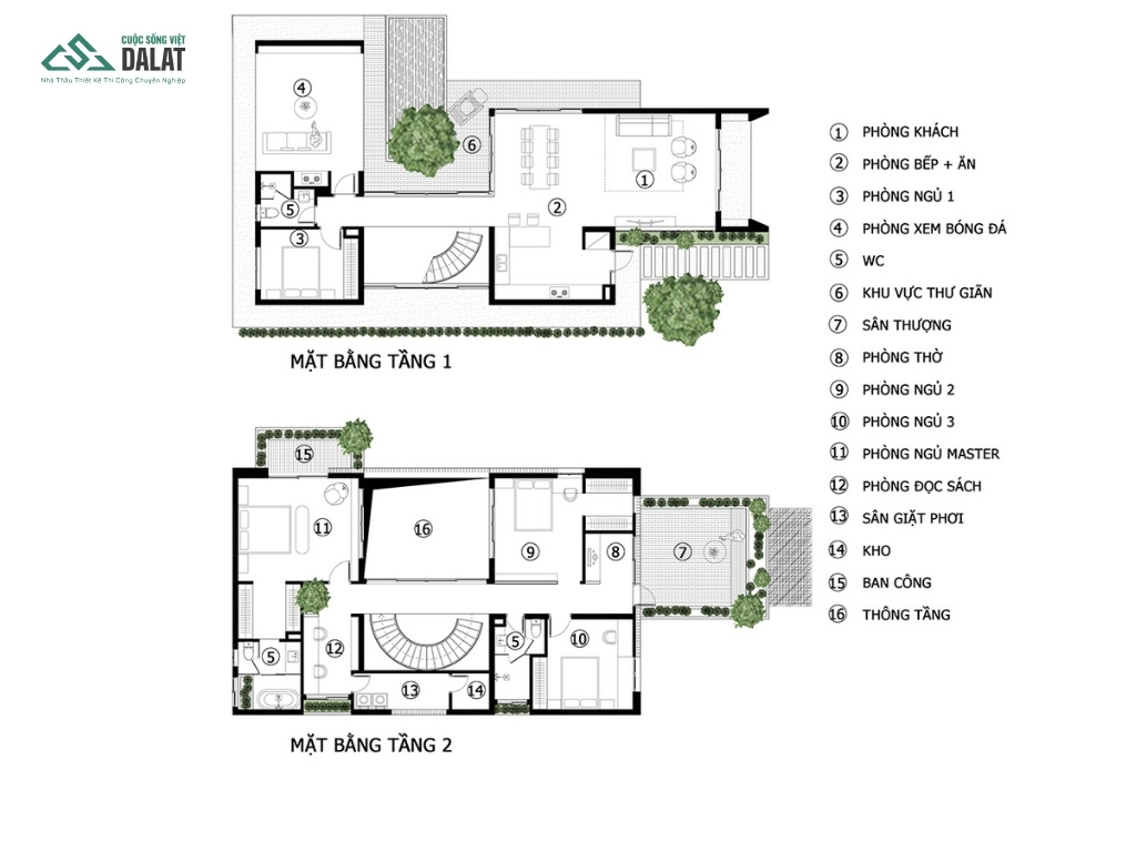 Bản vẽ thiết kế nhà vườn đẹp 2 tầng