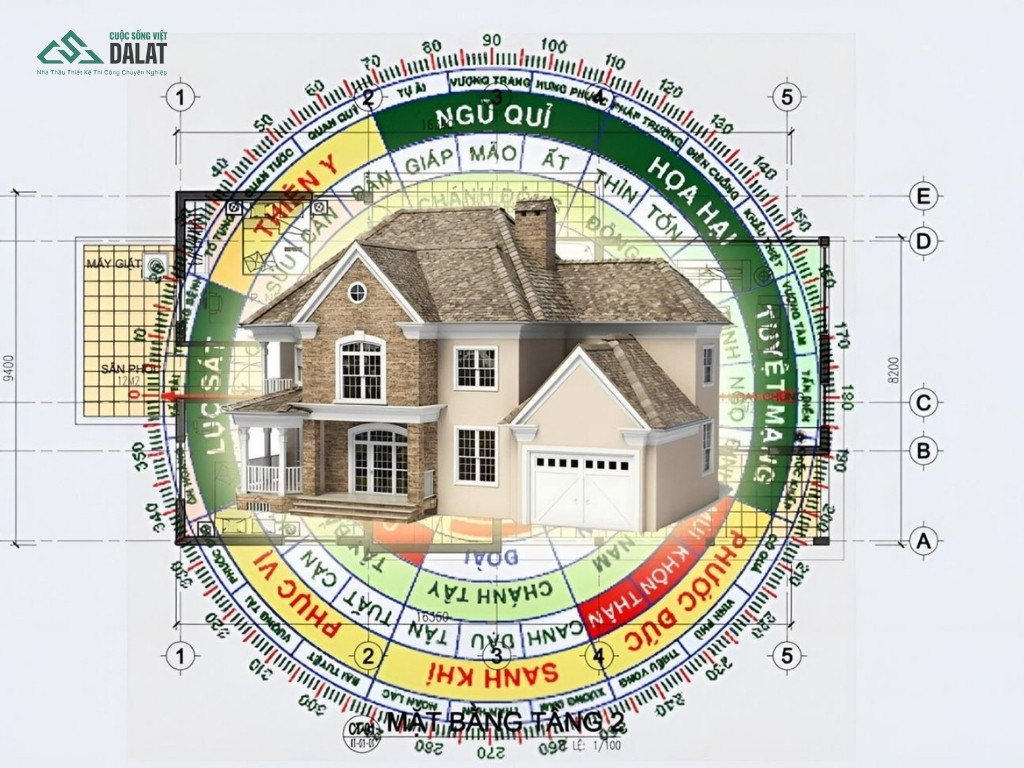 Hướng nhà có mối quan hệ mật thiết với phong thủy