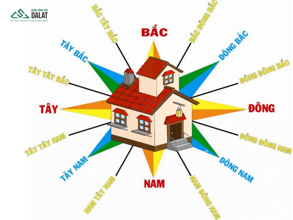 Năm nào phù hợp cho tuổi Tân Dậu xây nhà?