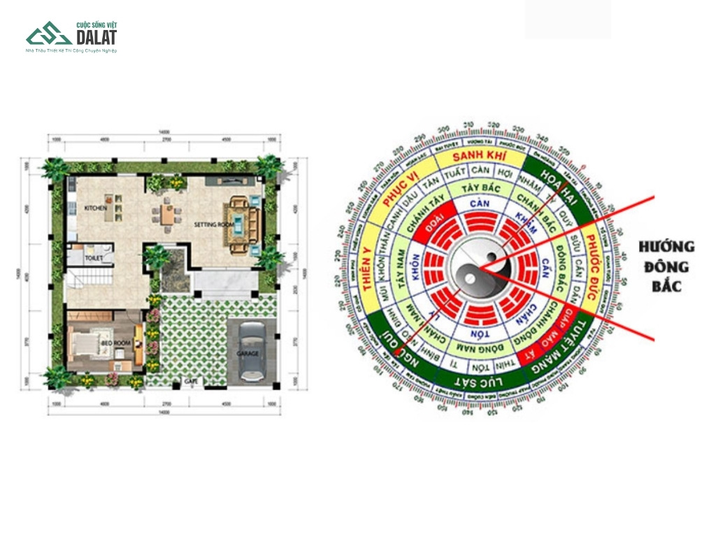 Cách chọn hướng nhà hợp tuổi 1994 xây nhà năm 2026