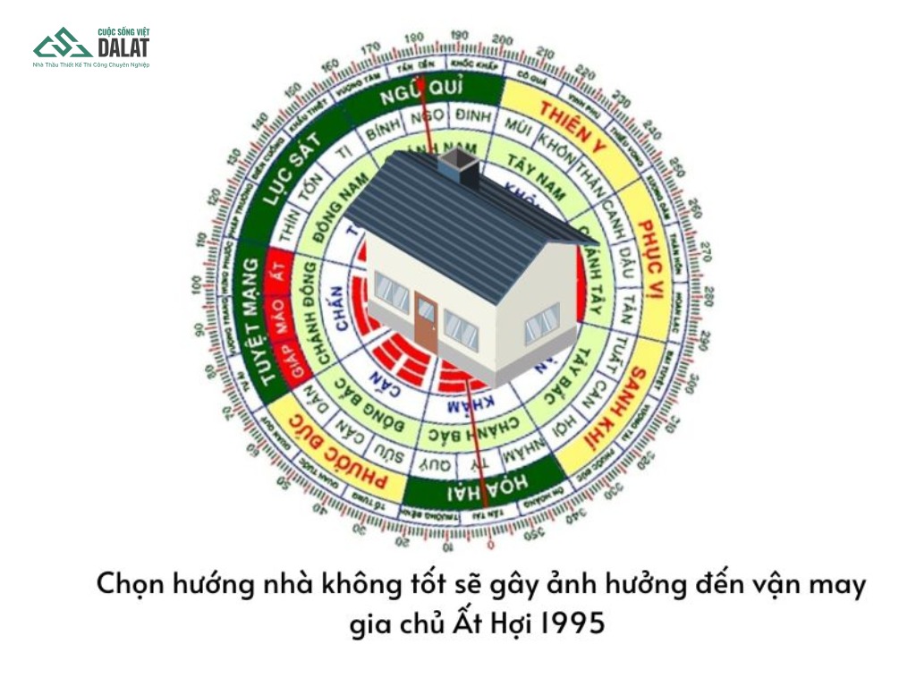 Hướng nhà phù hợp cho tuổi 1995 xây nhà năm 2026