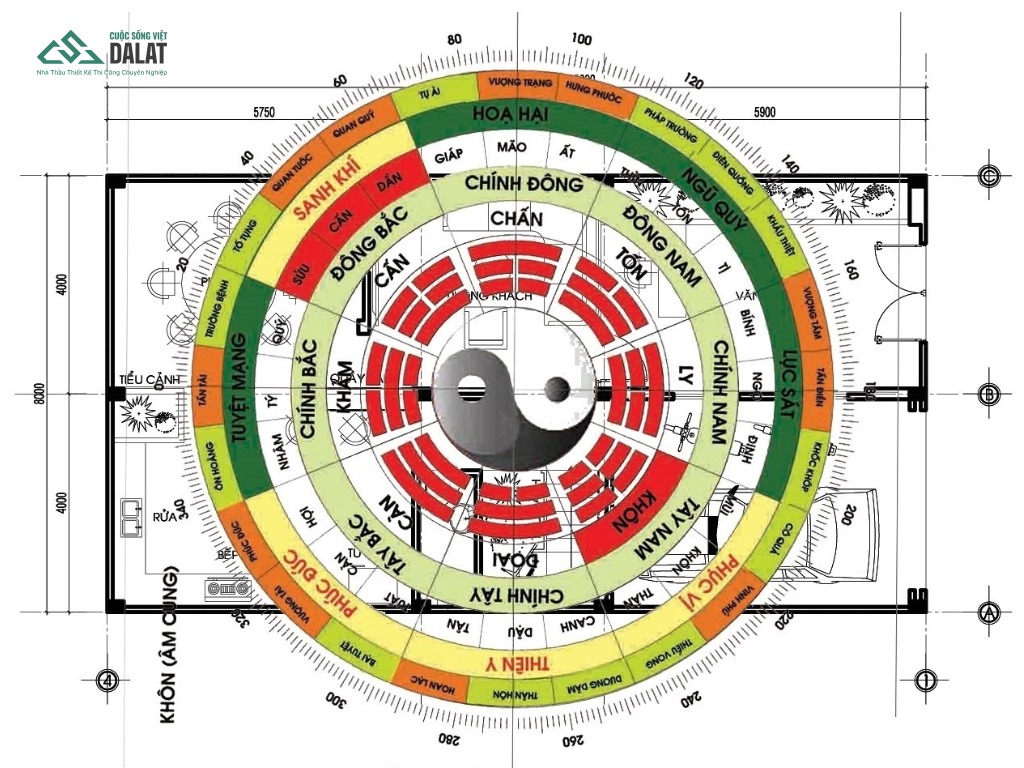 Có thể điểu chỉnh phong thủy như một cách hóa giải hạn Kim Lâu hay