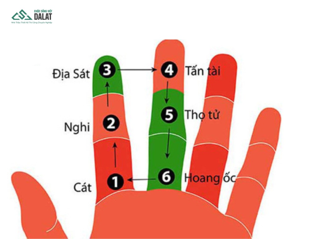 Tuổi 1991 xây nhà năm 2026 có gặp hạn xấu nào không?