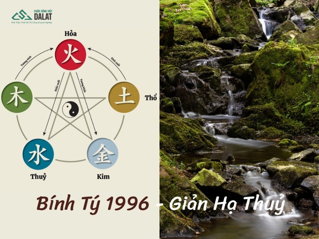Tuổi Bính Tý làm nhà năm 2026 không được thì nên mượn tuổi